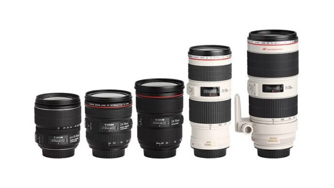 Canon Best Prime lens for Photography and Video